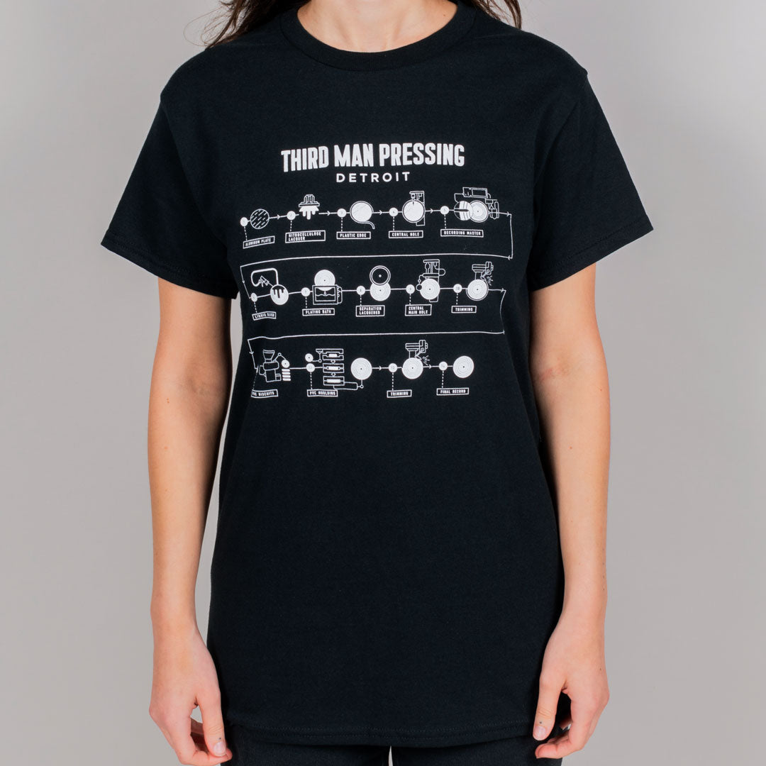 Vinyl Process T-Shirt – Third Man Records – Official Store